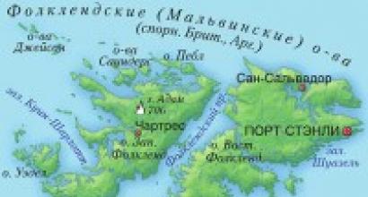 Мальвінські острови: історія та фото Мальвінські острови розташування на карті