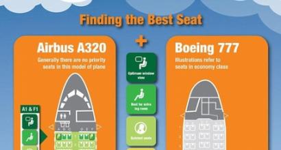 The safest seats on an airplane Where the pilot sits