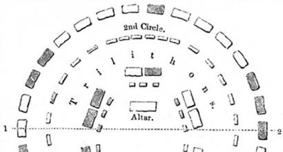 Structuri antice de piatră Cine a construit Stonehenge și de ce