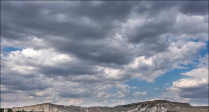 White Rock (Ak-Kaya) in Crimea