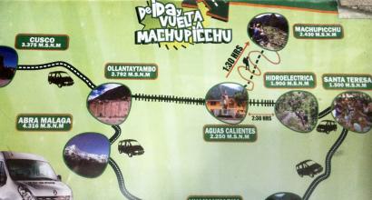 Подорож у перу, поради туристам У скільки найкраще поїхати на Мачу-Пікчу