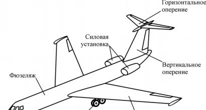 Civil aviation aircraft