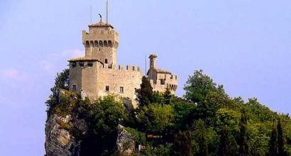 What is the capital of the state of San Marino and how many people live there? Best time to visit