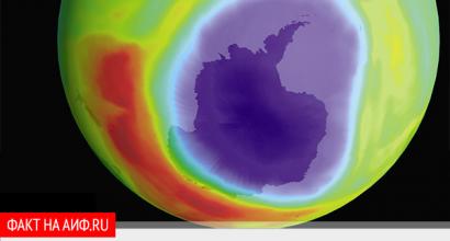 Najväčšia ozónová diera