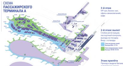 Lotnisko Wnukowo: jak się tam dostać, parking i terminale