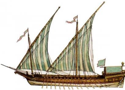 Tipos de barcos: nombres de la foto Brigantine zarpa